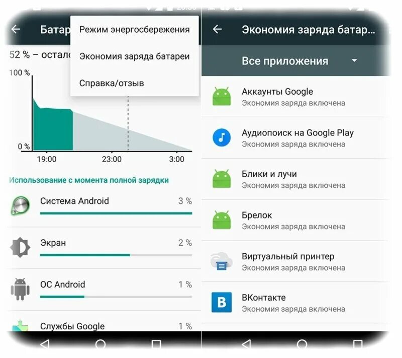 Фоновый режим на реалми. Экономия заряда батареи. Экономия заряда батареи на андроид. Режим энергосбережения на андроид. Энергосбережения батареи на телефоне.