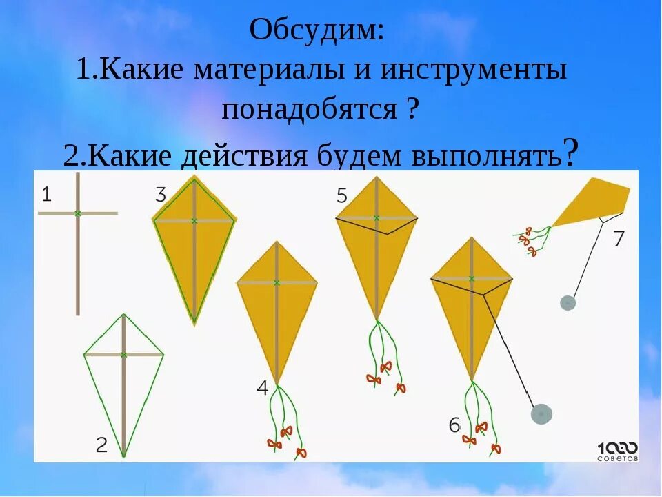 Летательный аппарат. Воздушный змей. Изделие: «воздушный змей». Воздушный змей из бумаги. Изготовить бумажного змея. Как сделать воздушного змея. Инструкцию воздушного змея