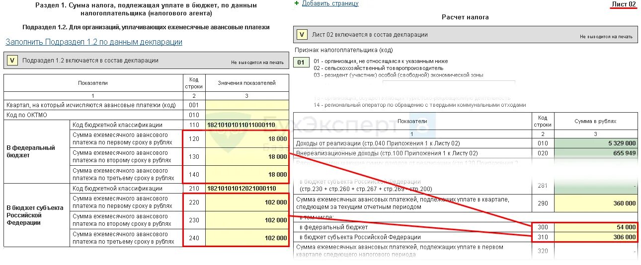 Сумма аванса в 2023 году. Авансы в декларации по налогу на прибыль за 1 квартал. Авансовый платеж по налогу на прибыль за 1 квартал. Декларация по налогу на прибыль авансовые платежи за 1 квартал. Авансовые платежи по налогу на прибыль в декларации.