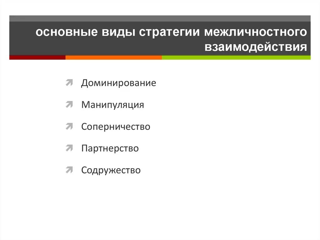 Основным стратегическим. Стратегии межличностного взаимодействия. Стратегии межличностной коммуникации. Виды стратегии межличностных взаимодействий. Основные стратегии взаимодействия.