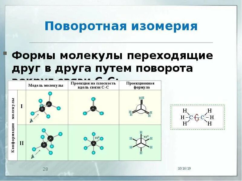 Формы молекул гибридизация. Формы молекул. Геометрическая форма молекулы. Геометрическая форма молекулы алканов. Форма молекулы алканов.