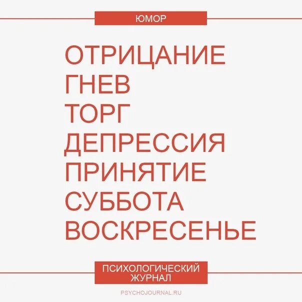 Стадии отрицание гнев торг депрессия принятие. Этапы злость принятие. Стадии проекта отрицание гнев. Гнев принятие.