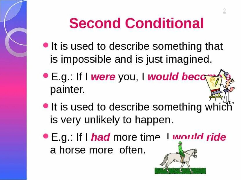 What are the second. Second conditional. second conditional правило. second conditional примеры. секонд кондишинал.