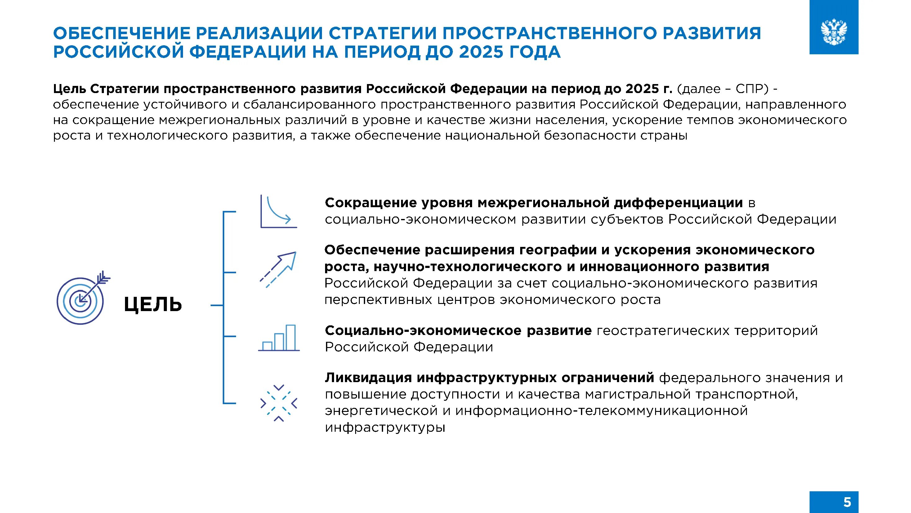 Стратегия пространственного развития. Стратегия пространственного развития России. Стратегия пространственного развития города. Стратегии пространственного развития до 2025 г.