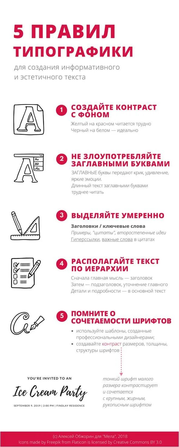 Хорошая типографика. Виды типографики. Типографика анатомия шрифта. Текстовый плакат. Шрифтовой дизайн минимализм.