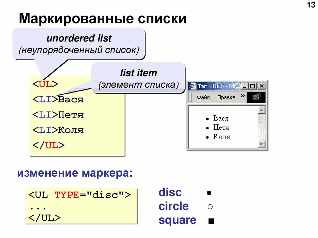 Html список с маркерами. Неупорядоченный список html. Маркированный список html. Маркированные списки в html. Как сделать список в css