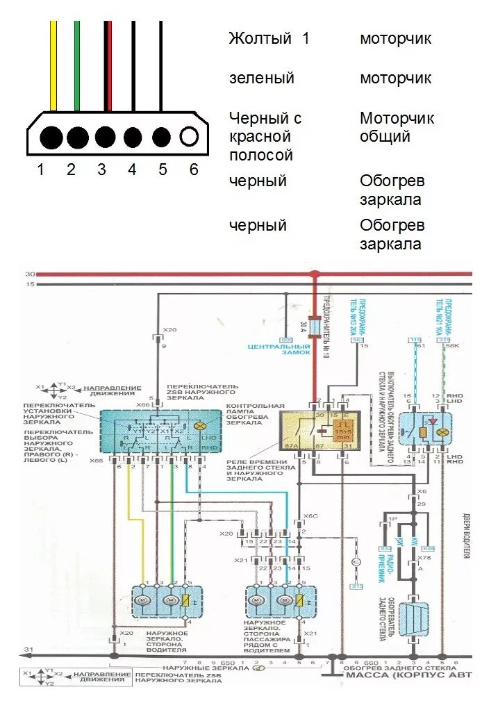 Распиновка опель омега б. Схема стеклоподъемников Опель Омега б. Схема стеклоподъемников Опель Омега а. Схема панели приборов Opel Omega b 1997.