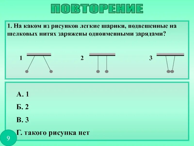 К двум заряженным шариком подвешенным на изолирующих. Знаки зарядов подвешенных шаров. Шарики подвешенные на нитях заряжены каковы знаки зарядов. На тонких шелковых нитях подвешены. К двум заряженным шариком подвешенным на изолирующих нитях.