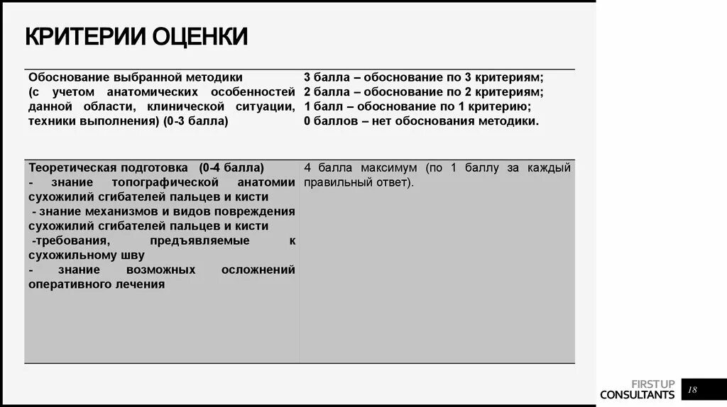 Критерии обоснованности. Критерии обоснования. Обоснование критерия оценки эффективности. Обоснование критериев оценивания. Обоснование показателей критерии оценок.