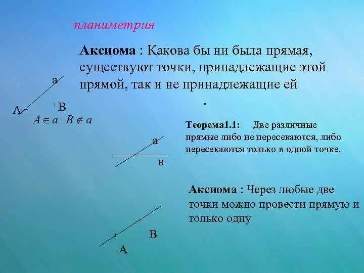 Изобразите прямую и точки принадлежащие. Аксиомы планиметрии. Аксиомы планиметрии и стереометрии. Следствия из аксиом планиметрии. Аксиомы геометрии планиметрии.