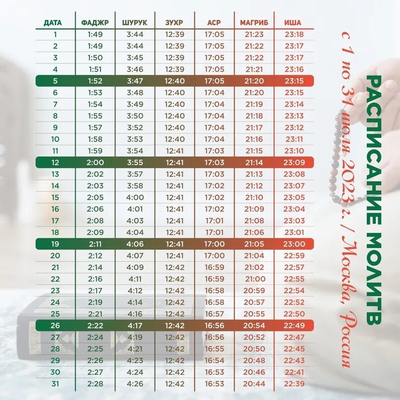 Расписание намазов март 2023. График намаза. Календарь намаза. Расписание намаза. Расписание расписание намаза.