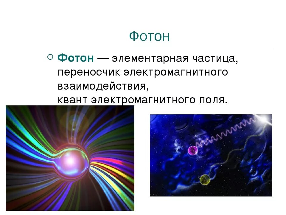 Излучение фотона это. Фотон частица. Фотон элементарная частица. Фотон физика. Фотон это в физике.