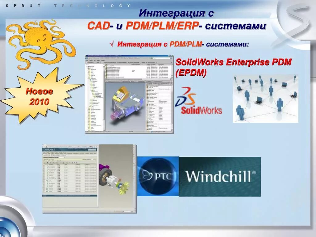 Интеграция PLM И ERP систем. PDM-система. PDM PLM системы. CAD / Capp / cam / PDM / ERP И. Https msk pdm com