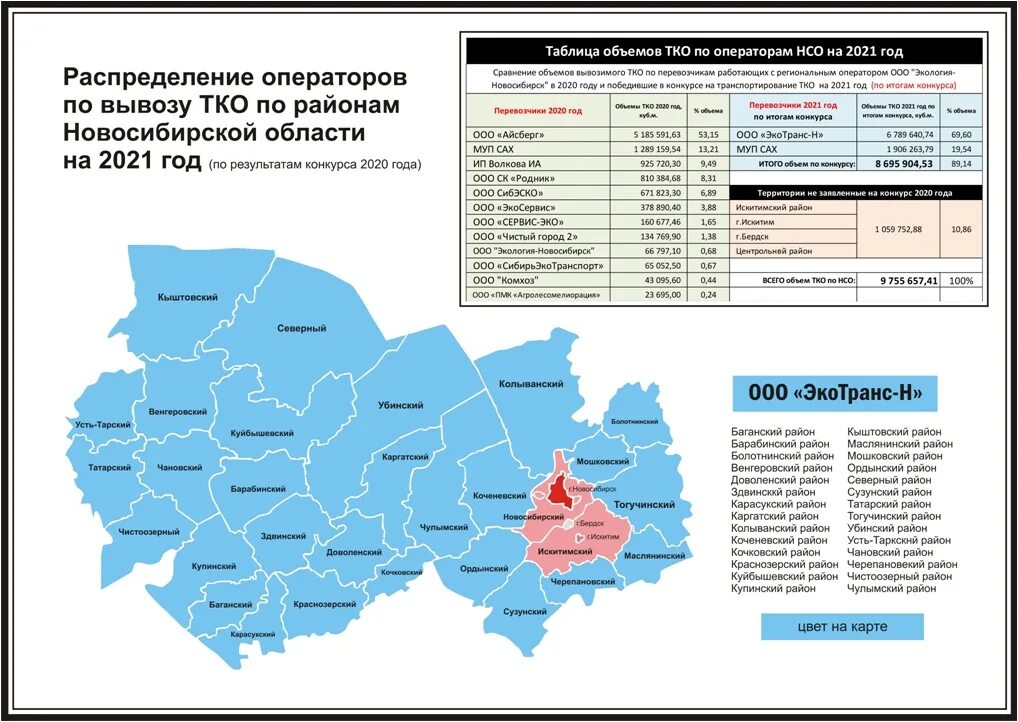 Тарифы региональных операторов тко. Тариф на вывоз ТКО. Тарифы за мусор по регионам. Тариф вывоза мусора в 2017 году. Тариф регионального оператора ТКО.