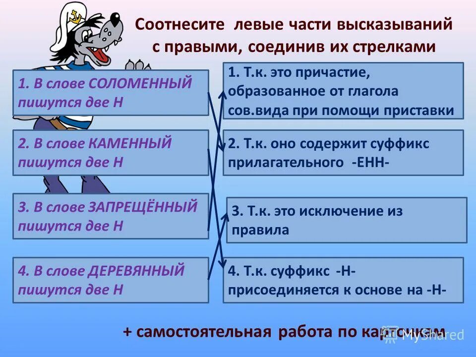 Соотнеси высказывания и правила. Правописания слова соломенных. Правила 2 н в слове каменный. Правописание соломенная. На запрет как пишется