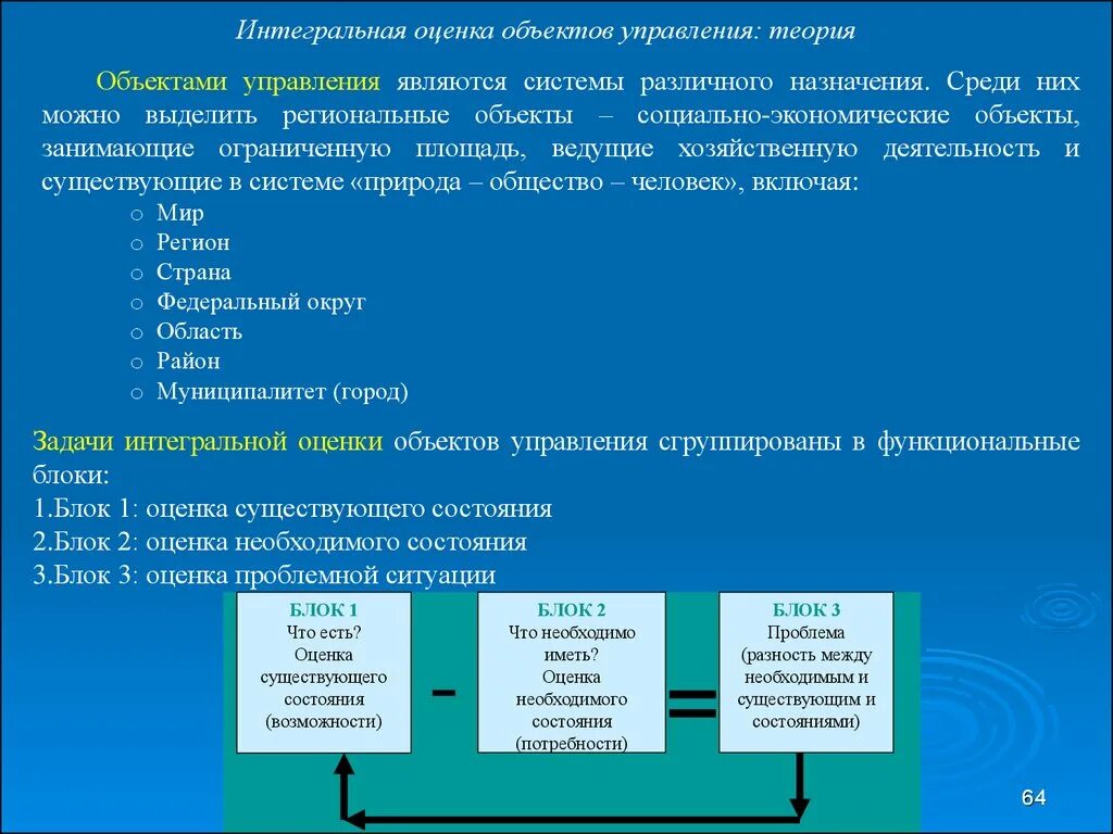 Средняя интегральная оценка. Уровень интегральных оценок. Интегральная оценка формула. Интегральная оценка это простыми словами.