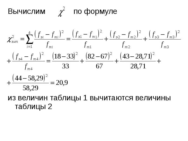 Коэффициент Каппа формула. IQ вычисляется по формуле. Формула вычисления спреда. Формула вычисления информации