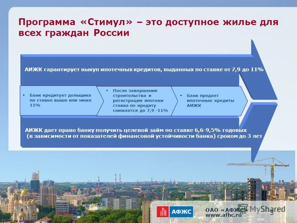 Вопросы в строительстве. Ключевые стимулы завершающий акт. Программа мотивации сотрудников. Программа поощрения. Федеральная программа стимул.