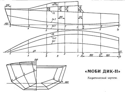 Чертеж яхты для самостоятельной постройки
