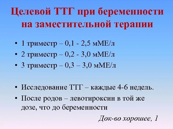 Ттг 3 при беременности