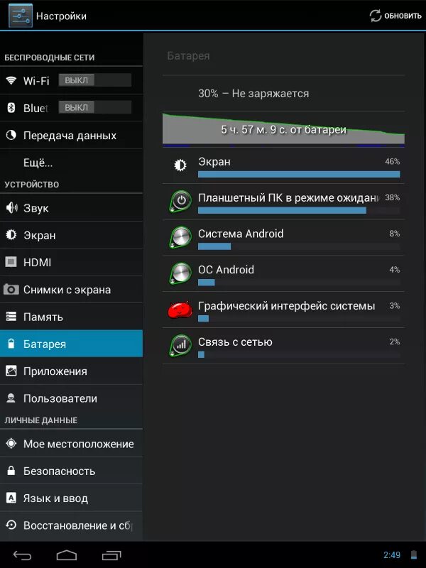 Планшет батарея быстро разряжается. Быстро садится батарея на андроиде. Почему быстро разряжается батарея на планшете. Что делать если планшет быстро разряжается. Почему на планшете huawei