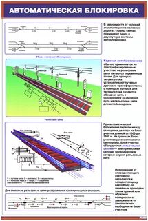 Сигнализация автоблокировки