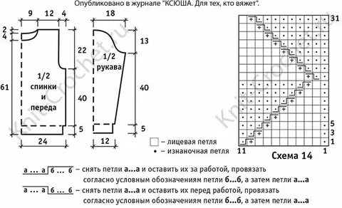 Свитер 46 размер