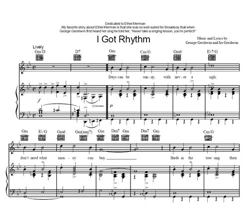 Текст песни rhythm. Rhythm inside текст. Текст песни rhythm. I got rhythm ноты для вокала. Rhythm is a dancer snap ноты.