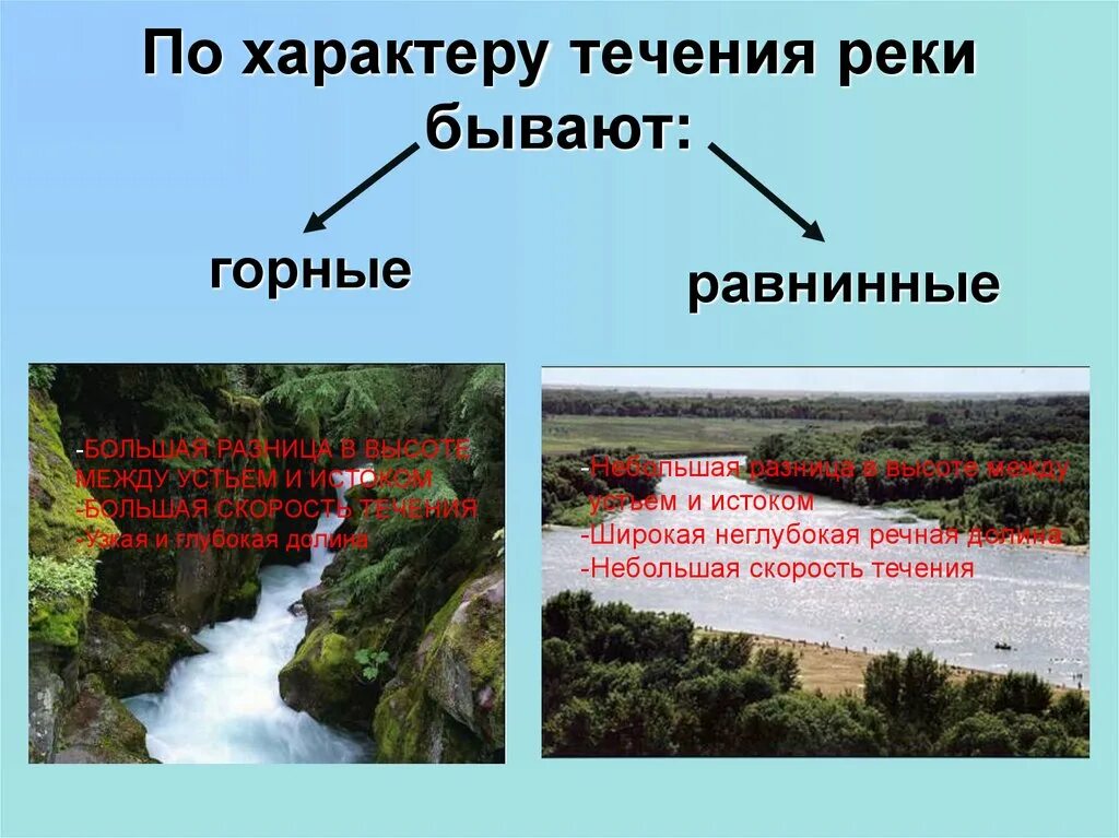 Заметить в течении реки. По характеру течения реки бывают. Характер течения реки. Реки по характеру течения. Горные и равнинные реки.