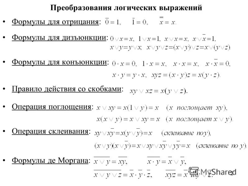 Законы преобразования выражений