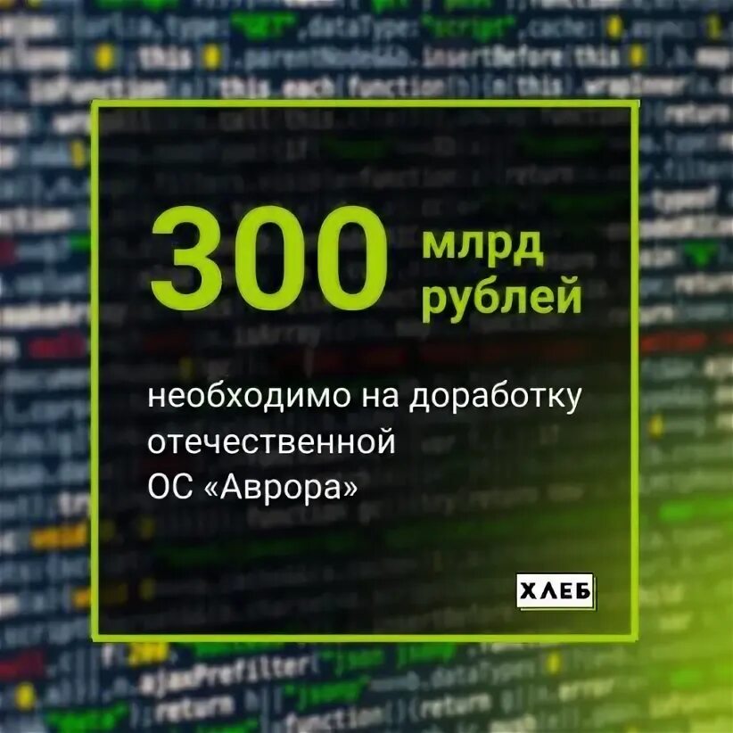 Вложить 300 рублей. Clean code. Правила чистого кода.