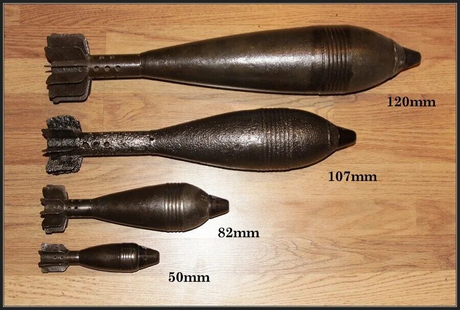 160 мм мина. 120мм mortar Shell. Мина 107мм минометная 107. 107 Мм и 120 мм миномётная мина. Минометная мина 82 мм времен ВОВ.