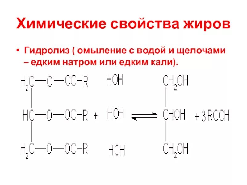 Химические свойства жиров гидролиз омыление. Омыление жиров водой. Щелочной гидролиз омыление жиров. Химические свойства жиров или омыление. Реакцией омыления называют