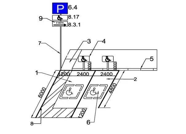 Установка знака парковка для инвалидов. Стандарты разметки парковочных мест для инвалидов. Обозначение парковочного места МГН. Разметка парковка для инвалидов Размеры по ГОСТУ. Разметка парковочного места для МГН.