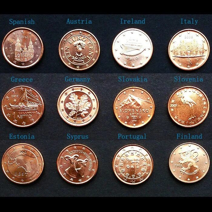 1 Евро Аверс. Монеты евро Аверс. Евромонеты 1 евроцент. Коллекционные монеты евро. 1 евро в рф