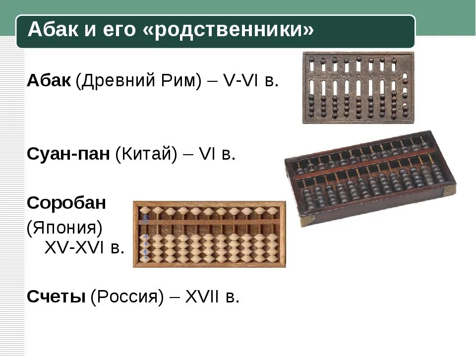 Счеты абакус как пользоваться. Китайские счеты суан-пан. абак, суан-пан, соробан. суан пан древний китай. абак древний китай.