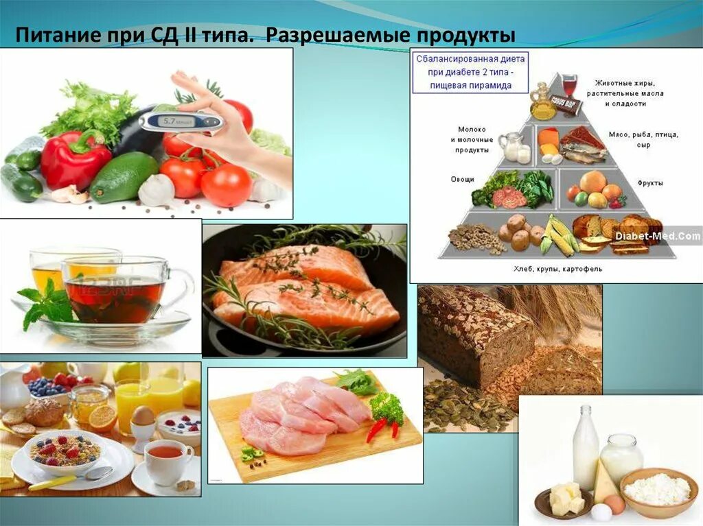 Виды диетического питания. Продукты при диабете. Диета при СД. Запрещенные продукты при сахарном диабете.