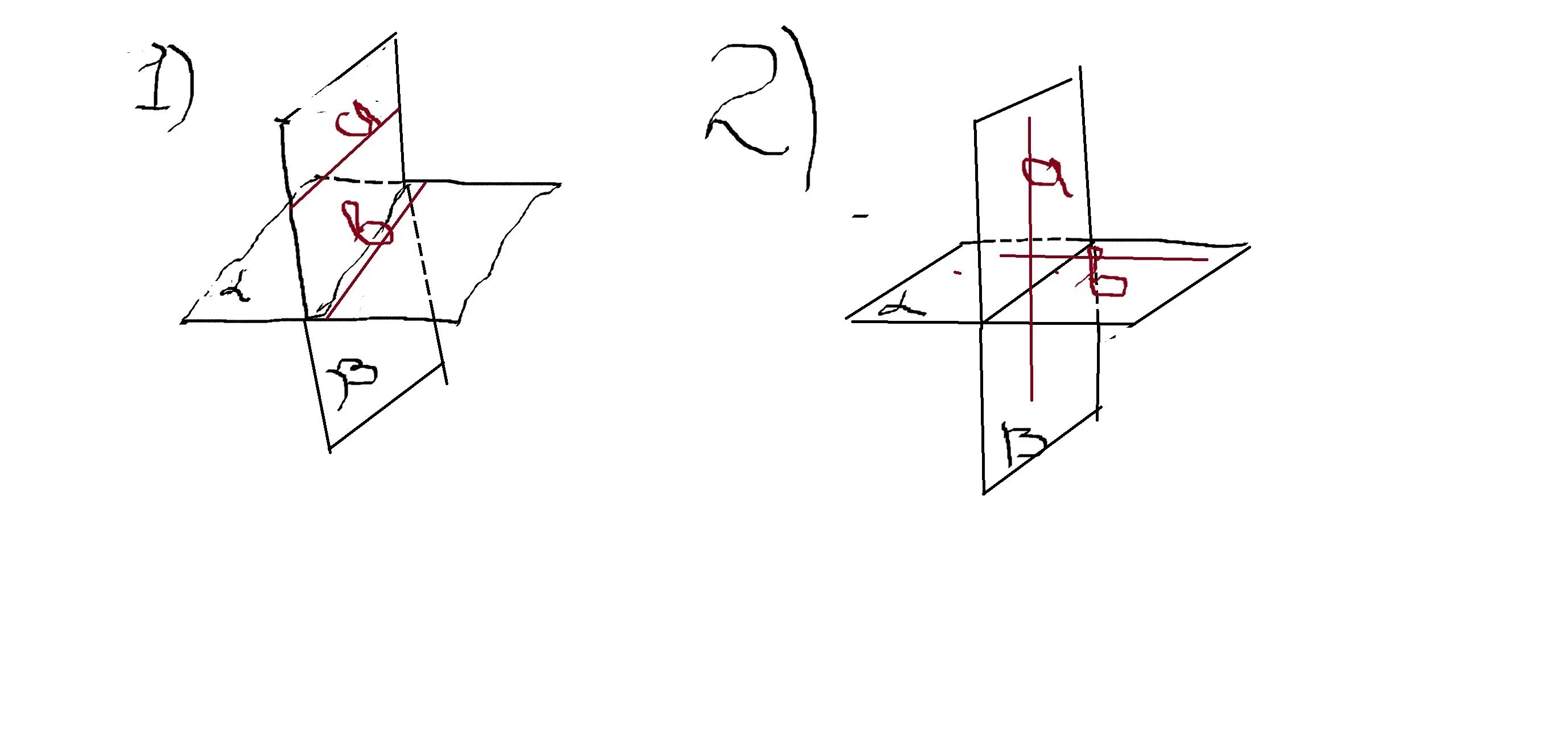 Точка б лежит в плоскости бета. Прямые a и b лежат в пересекающихся плоскостях. Ghzvs f b , KT;FN D gthtctrf.ob[cz gkjcrjcnz. Прямые лежащие в параллельных плоскостях. Прямые а и б лежат в пересекающихся плоскостях а и б.