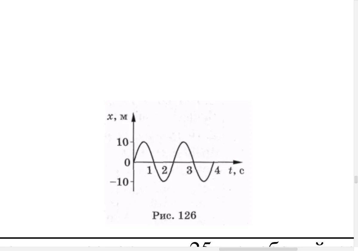 По графику определите амплитуду периода. По графику рис 126 определите амплитуду период и частоту колебаний. По графику определите амплитуду период и частоту колебаний. По графику рис определите амплитуду период и частоту. По графику на рис 1 определите частоту колебаний.