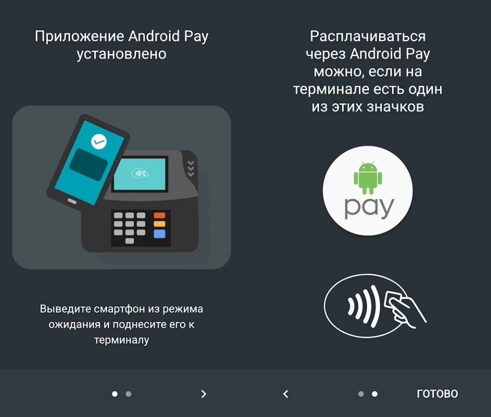 Как платить картой nfc. Приложение чтобы расплачиваться телефоном. Расплачиваться картой через телефон. Оплата NFC С телефона. Приложение чтобы оплачивать телефоном.