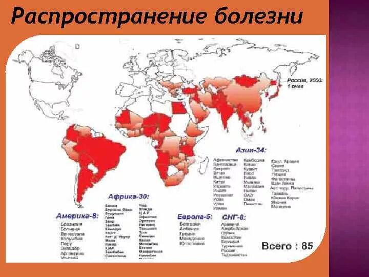 Территория распространения заболеваний называется. Распространение болезней. Распространенные заболевания. Распространенность инфекционных заболеваний в мире. Ящур клиническая картина.