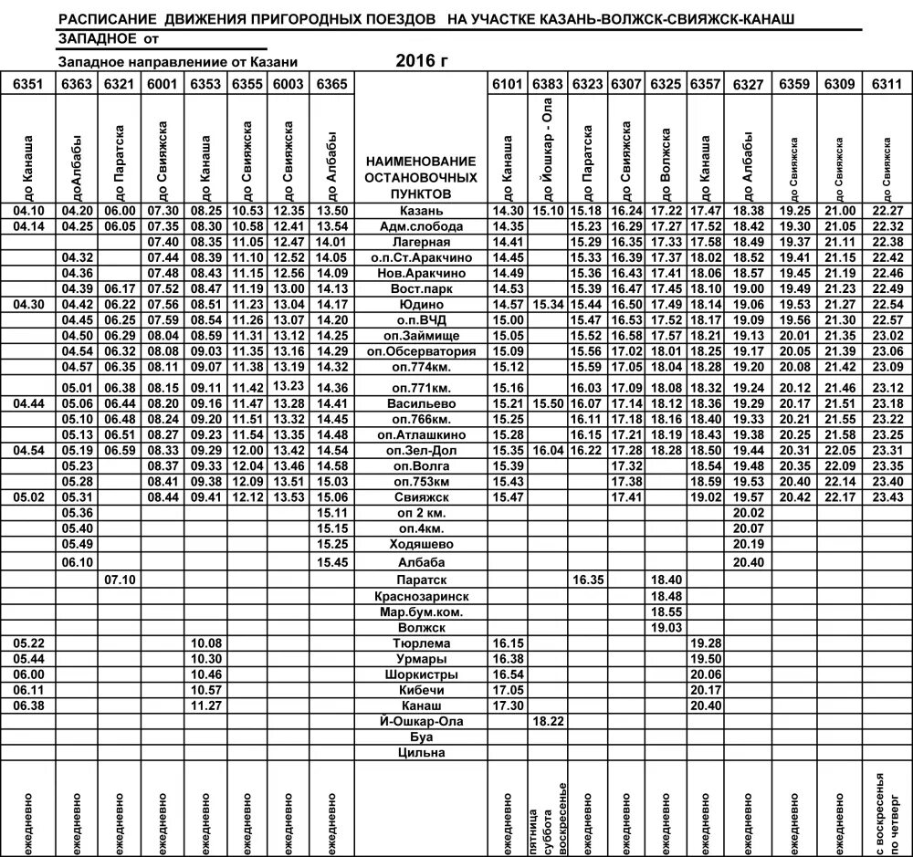 Расписание электричек шатура москва казанский вокзал. Остановки из Зеленодольска до Казани электричка. Расписание электричек Казань Канаш. Электричка Казань Арск. Расписание электричек Казань Канаш 2021.