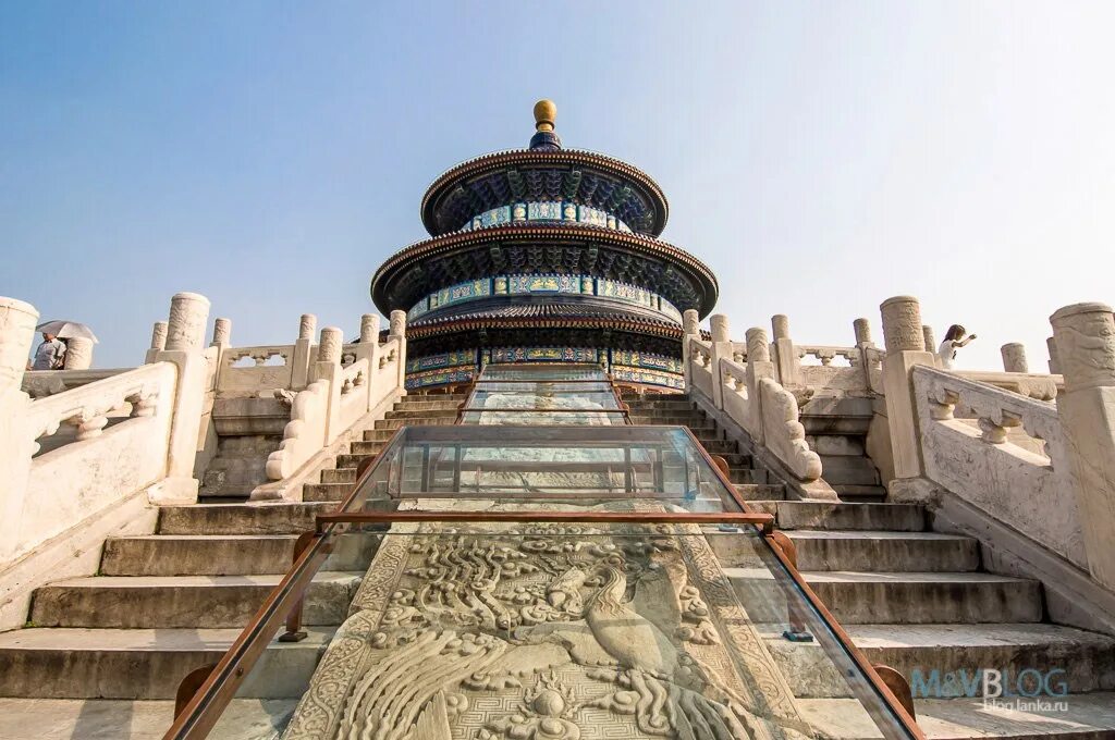 Temple of heaven. Храм неба в Пекине. Храм неба в Пекине архитектура. Храм неба (Тяньтань). Небесный храм Китай.