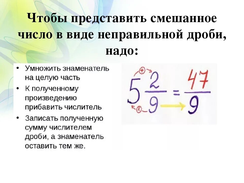 Как представить в виде неправильной дроби. Неправильные дроби в виде смешанных дробей 5 класс. Представить в виде смешанных чисел неправильные дроби. Как записать число в неправильной дроби.