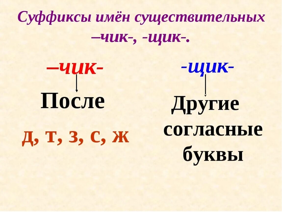 Правило щик. Правило правописание суффиксов чик щик. Чик и щик в суффиксах существительных правило. Правило правописание суффиксов чик щик. Чик щик в суффиксах существительных.