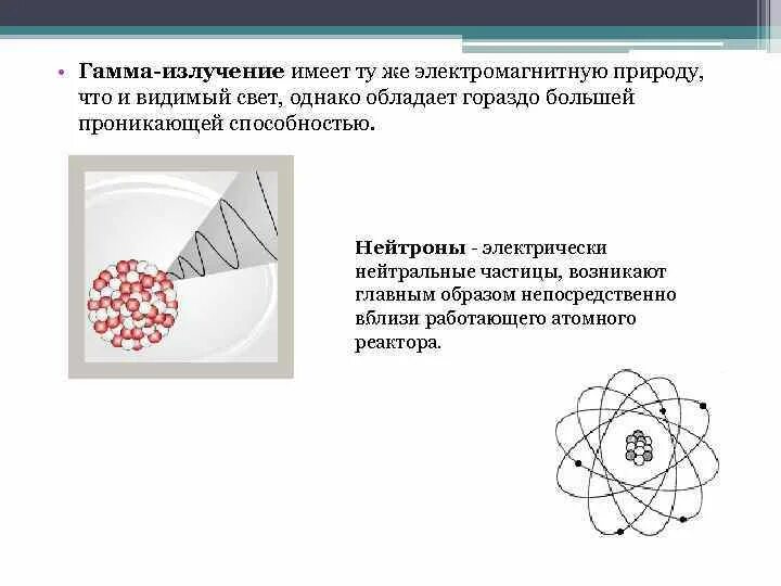 Что является источником гамма излучений. Гамма излучение. Гамма излучение частица. Природа гамма излучения. Гамма излучение природа излучения.