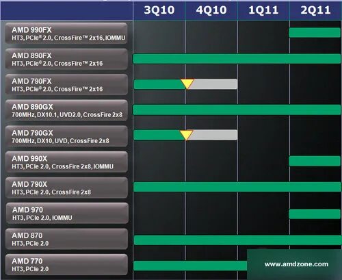 Fx 8 x