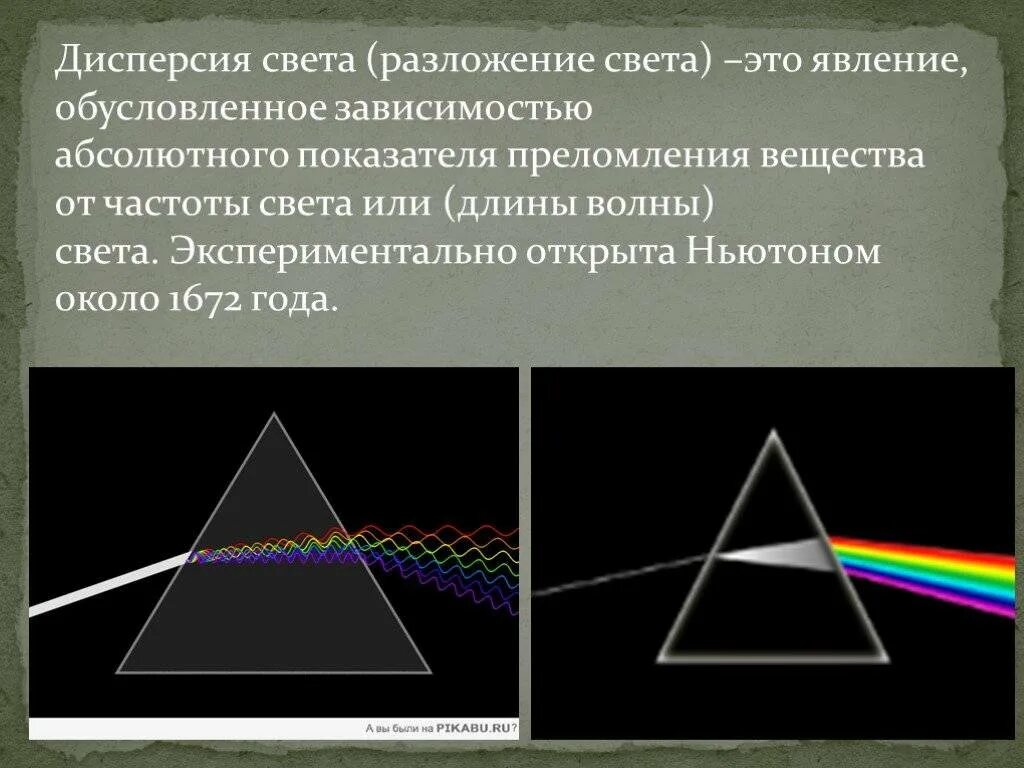 Дисперсия света. Разложение света дисперсия. Дисперсия света физика. Явление дисперсии света. Из за чего возникает дисперсия