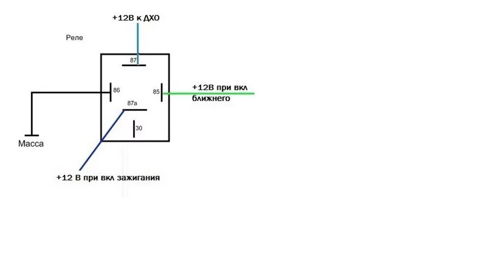 Как подключить реле дхо. Подключение ходовых огней через реле 4 контактное схема подключения. Схема подключения ходовых огней через реле 4 контактное. Схема подключения дневных ходовых огней через реле. Схема дневных ходовых огней через реле.