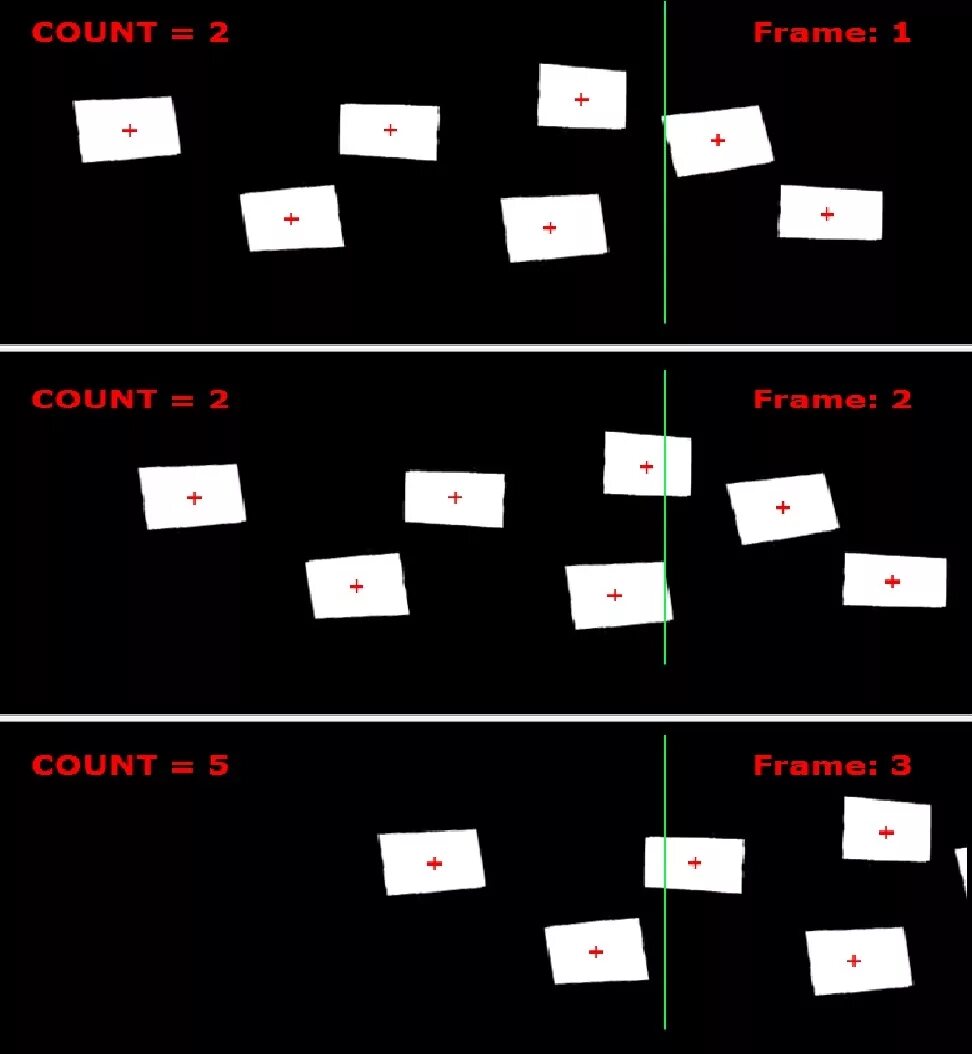 Opencv image c. Подсчет объектов на изображении. opencv распознавание объектов. изображение для opencv. opencv c++.